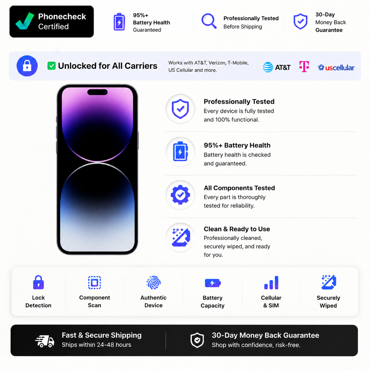 Refurbished iPhone 13 Pro Max | Excellent Condition