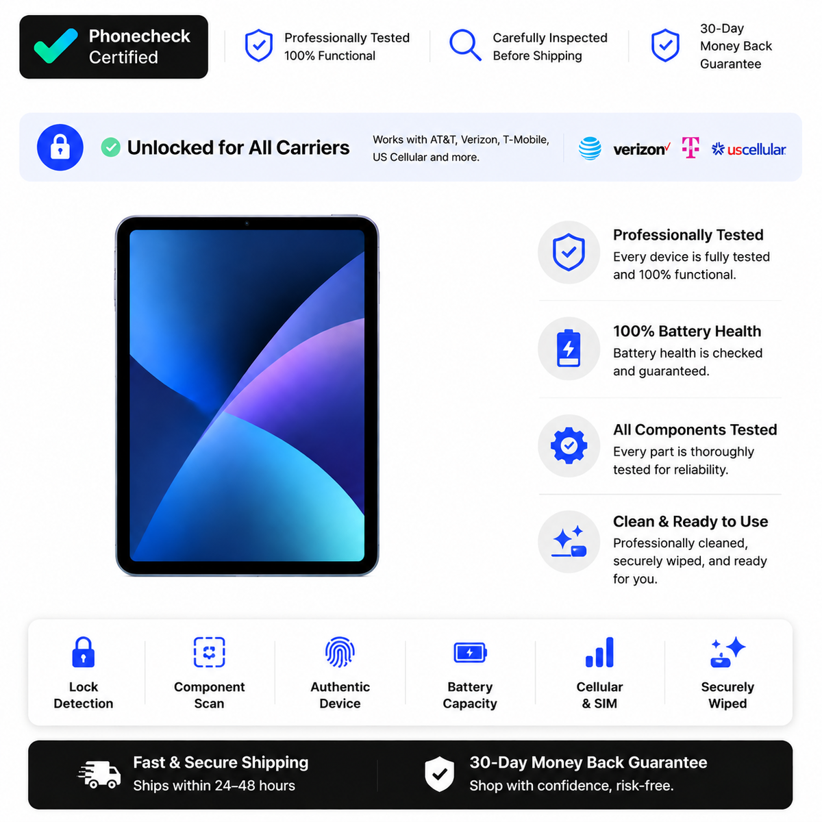 Refurbished Apple iPad Pro (M5) ( 2025) -Wi-Fi + Cellular | Like-New Activated Condition